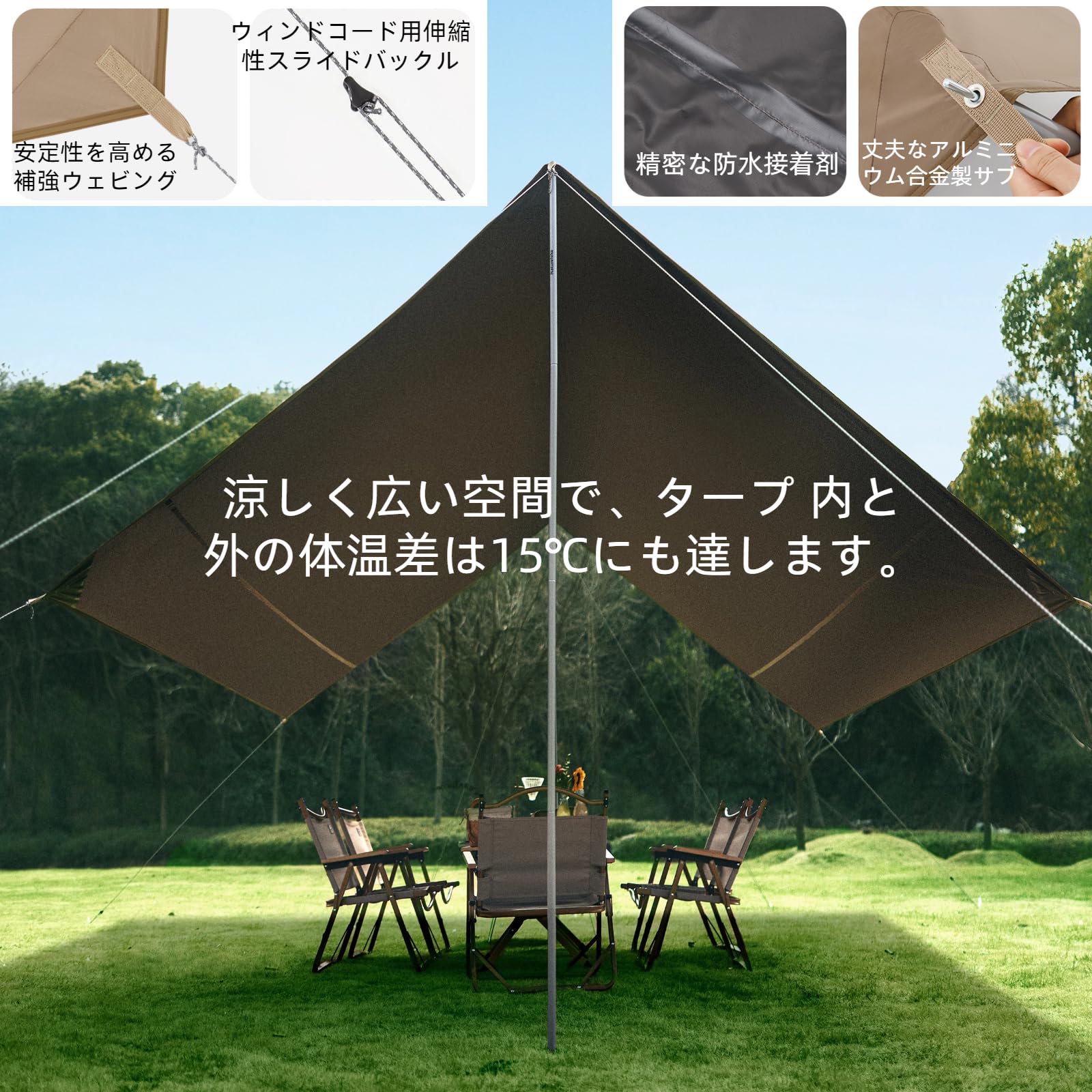 Amazon | Naturehike キャンプ タープ ビニール UVプロテクション